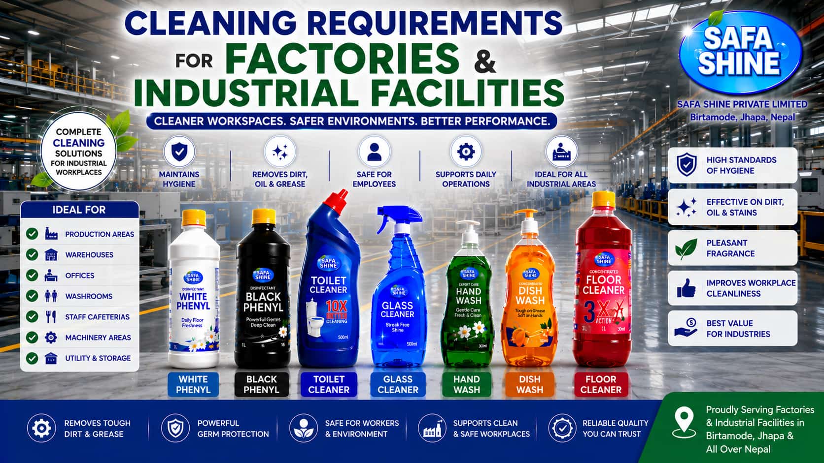 Cleaning Requirements for Factories and Industrial Facilities | Safa Shine Birtamode