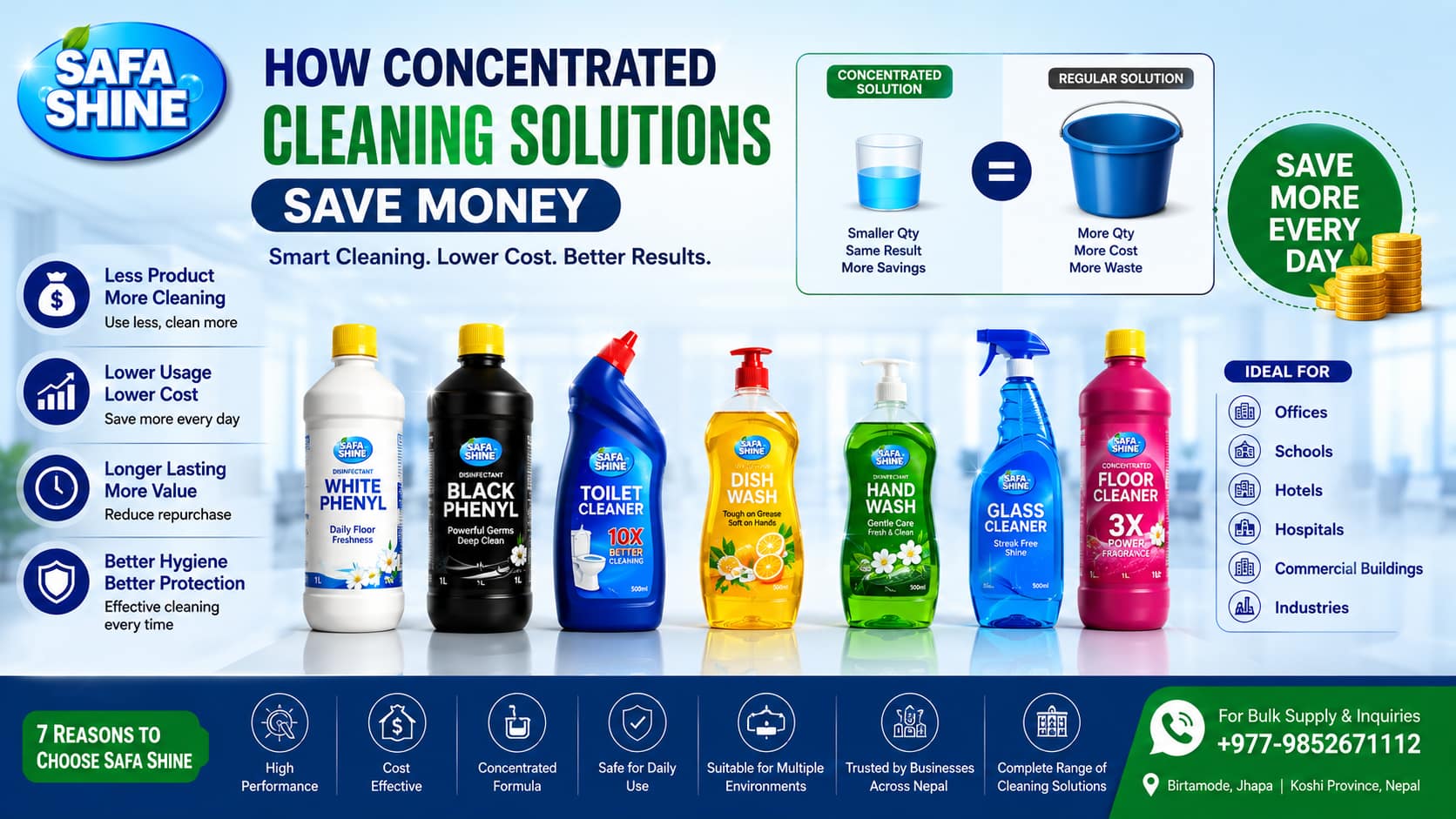 How Concentrated Cleaning Solutions Help Businesses Save Money on Cleaning Costs | Safa Shine Nepal
